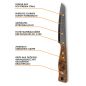Preview: Messer | Allzweckmesser | Klinge 14 cm