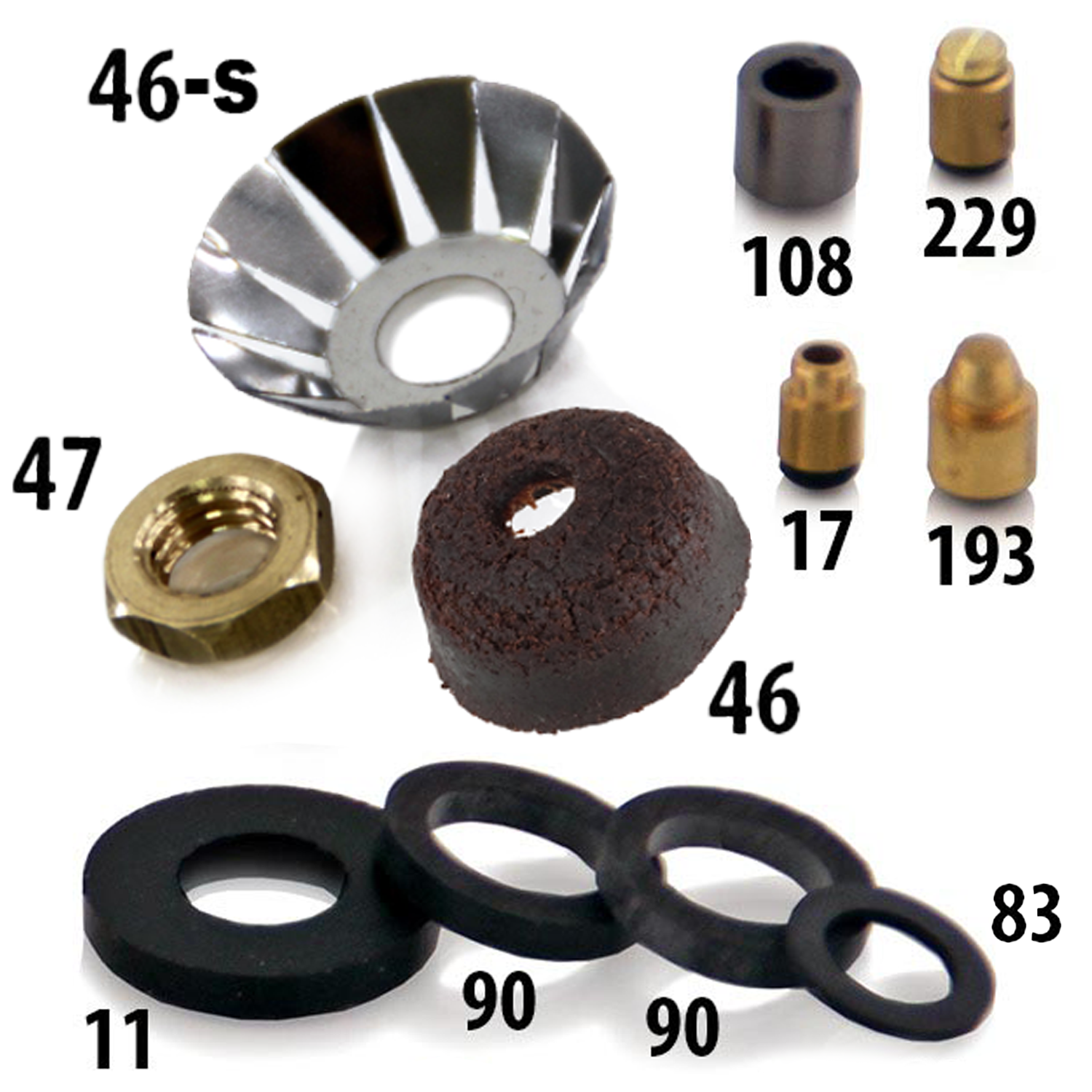 Accessoires et pièces de rechange PETROMAX